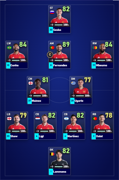 青のChampions League用メンバー表。中央MF2人を内側に配置
