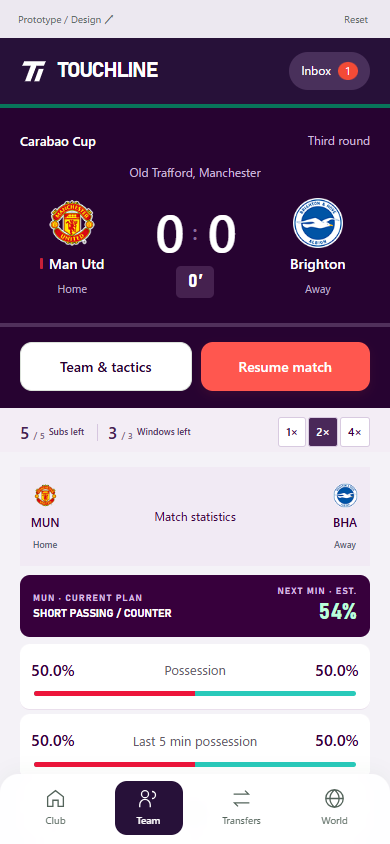 カラバオ杯のMU対Brightonスコアボード